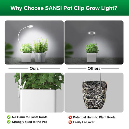 SANSI 10W LED nastavitelná lampička pro růst rostlin s časovačem