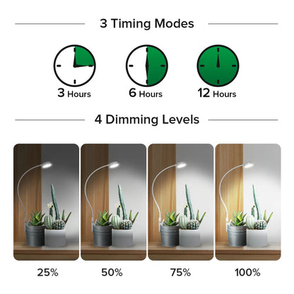 SANSI 10W LED nastavitelná lampička pro růst rostlin s časovačem
